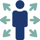 Perceived Influence