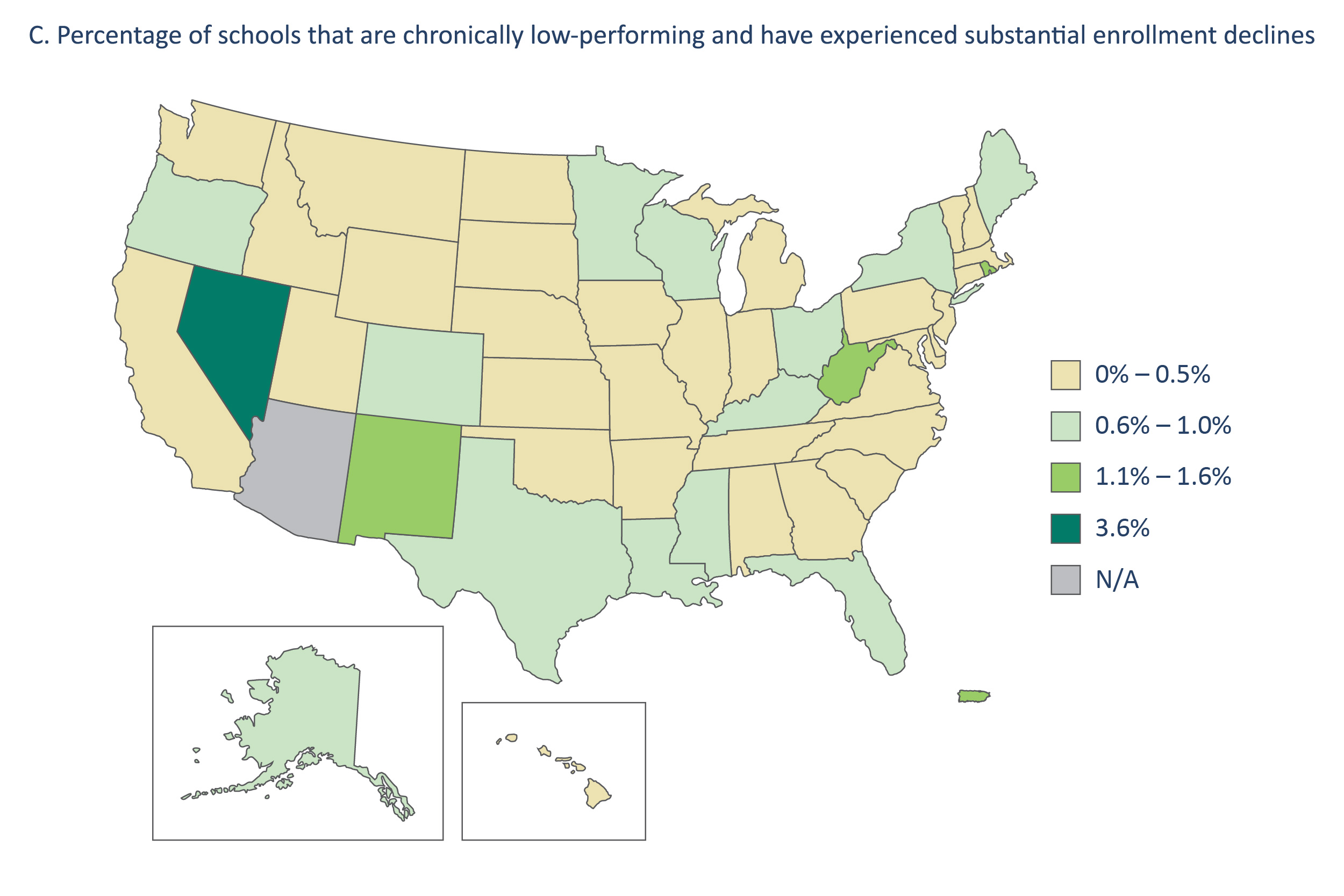 C. Percentage of schools that were identified as chronically low-performing that experienced substantial post-pandemic enrollment declines