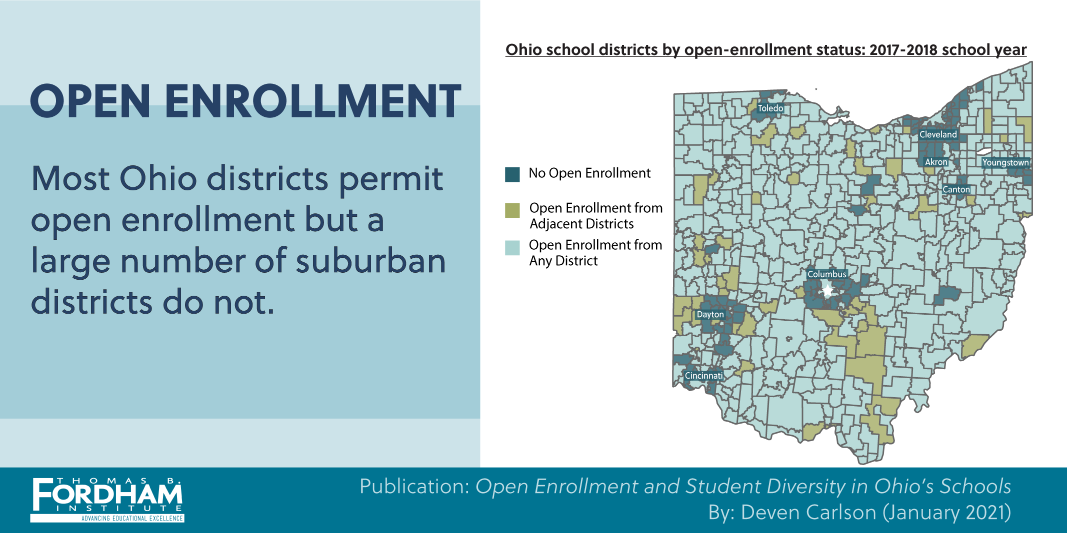 2021 Ohio open enrollment map infographic