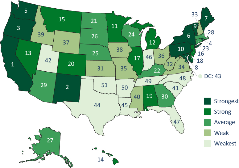 Figure 7. Observers in the Southeast perceive teacher unions as less influential than those in other regions.