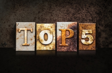 Top blogs of 2020 image