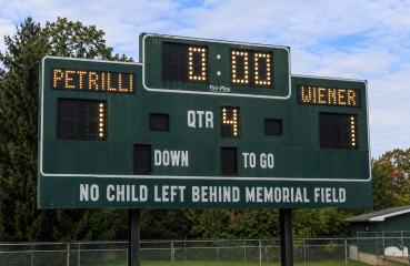 Scoreboard
