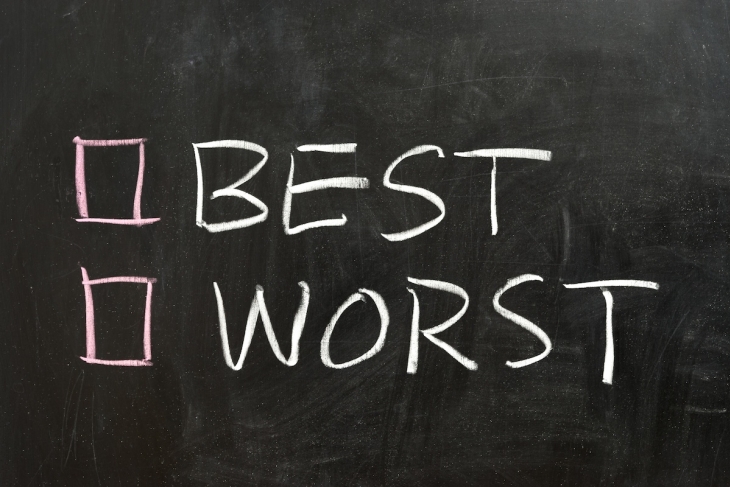 Best and worst