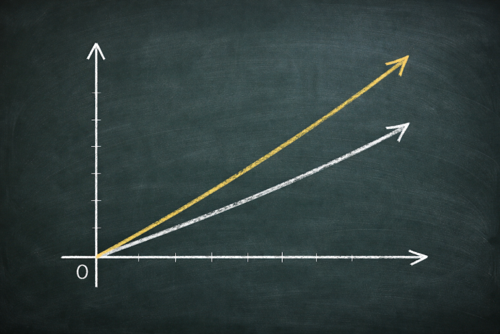 Chalkboard line graph